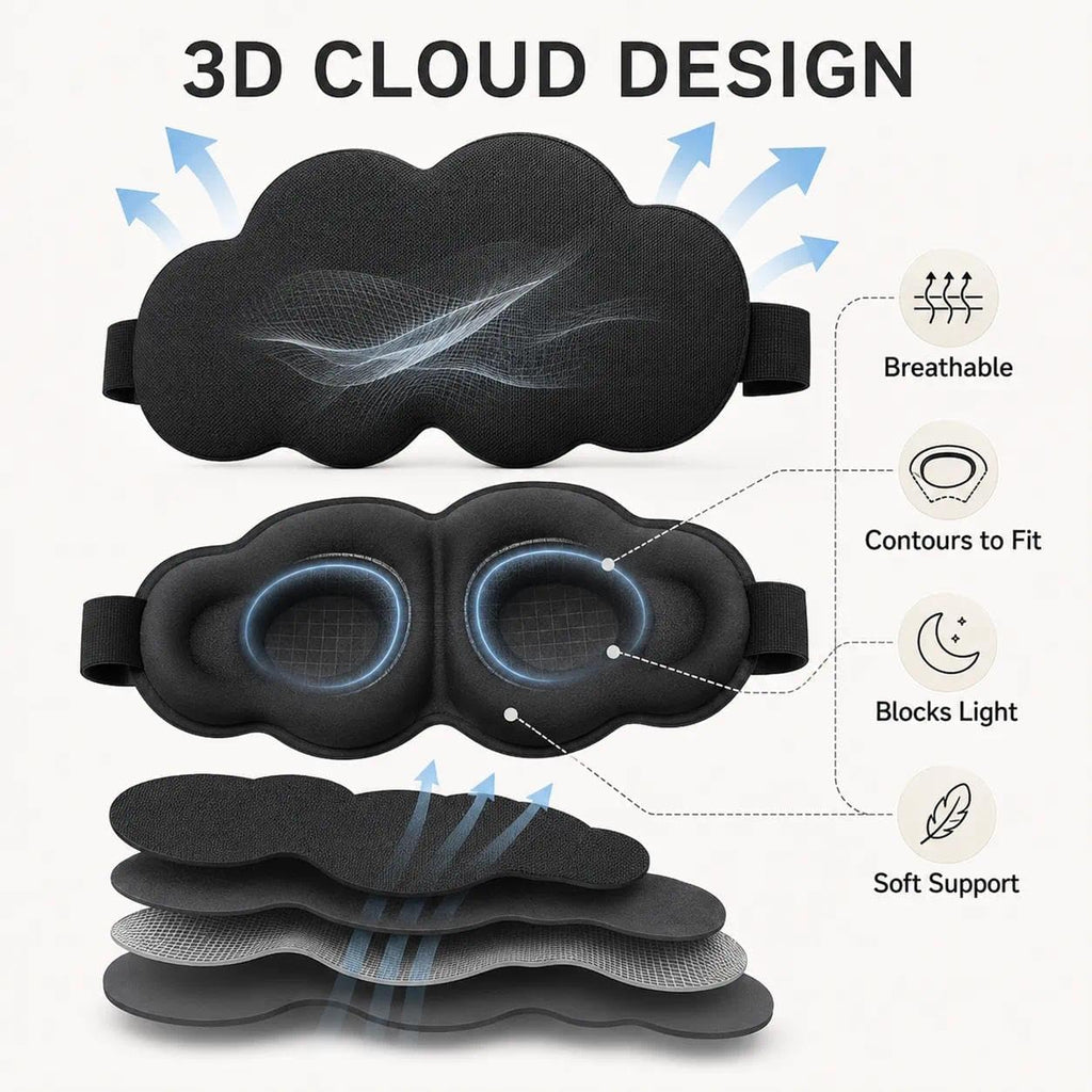 3D Cloud-Contour Sleep Mask Set — 3 Pack