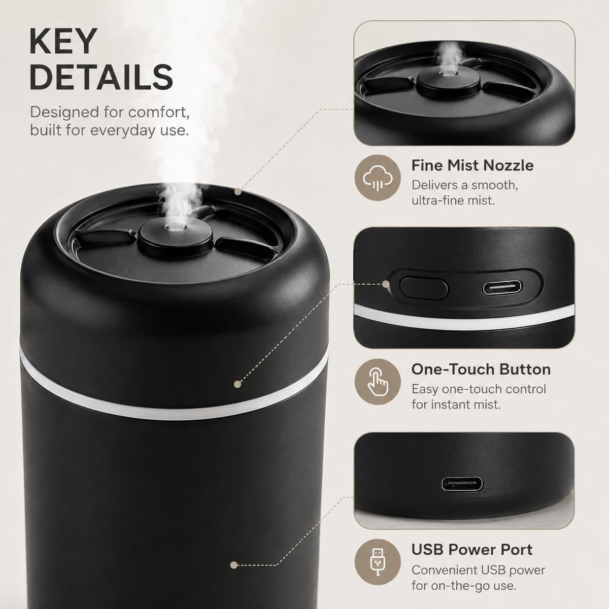 Compact USB Mist Humidifier — 300 ml