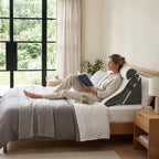 3-Piece Adjustable Wedge Pillow System