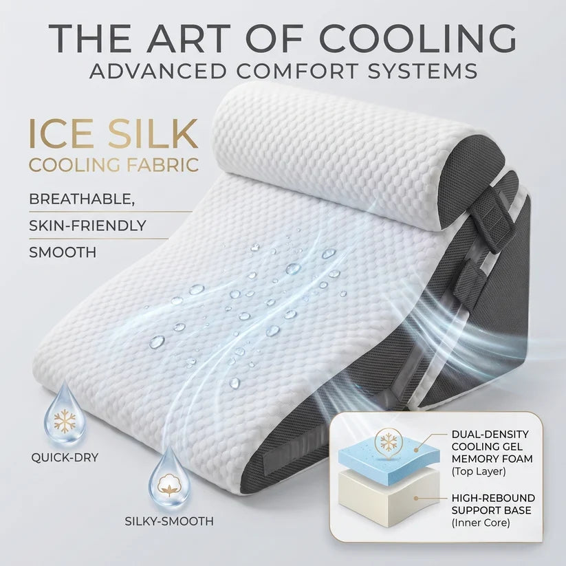 3-Piece Adjustable Wedge Pillow System